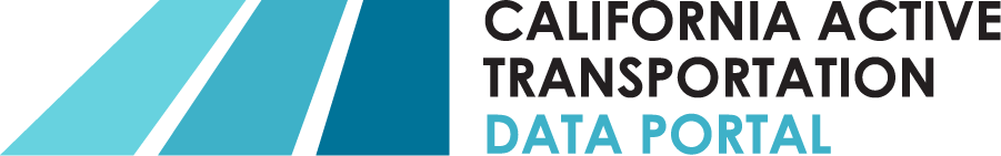 California Active Transportation Data Portal logo