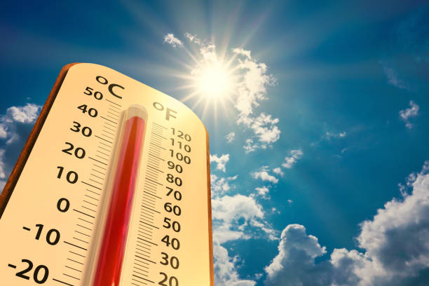 Thermometer showing a temperature of 110 degrees Fahrenheit with blue sky and the sun in the background